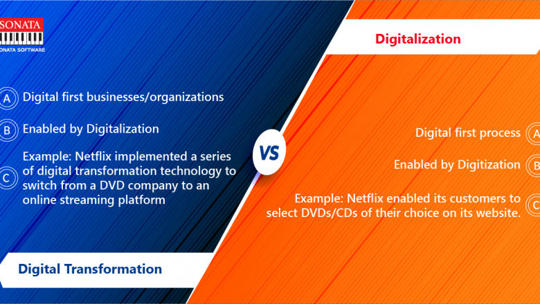 Digital Transformation Vs Digitalization