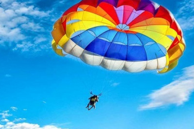 Global Parachute Market Size By Type, By Fabric Material, By Application, By Region & Key Players  Trend by  2026