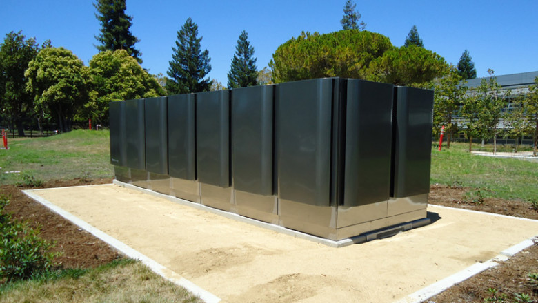 Stationary Fuel Cell Market: Global Opportunity Analysis and Industry Forecast 2020-2027