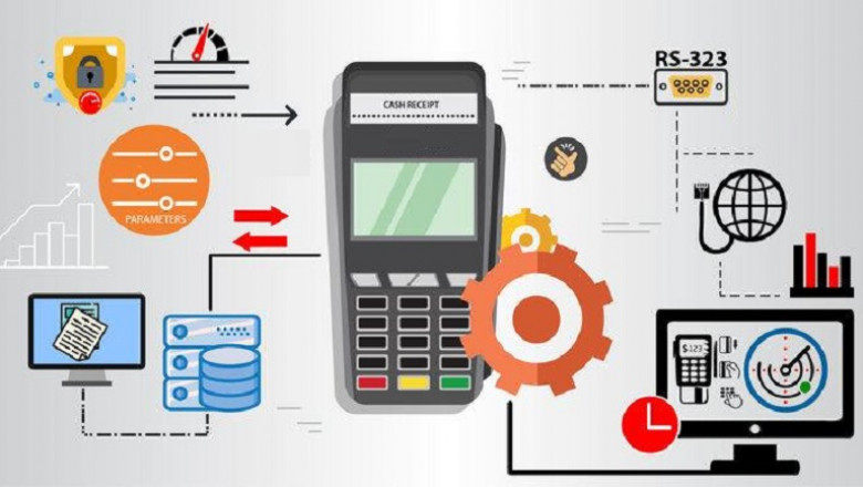 Terminal Management System (TMS) Market research by dbmr forecast to 2026