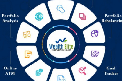 Which top Mutual Fund Software in India is required for enterprise?