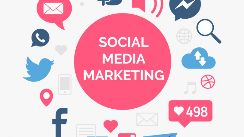 Top 3 Best Ways for Promote Your Business on Facebook