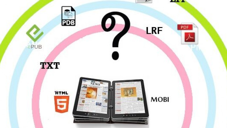 Which eBook Format Is Best: Apex Solutions Limited