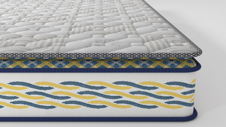 In-depth Analysis on Mattress Market by 2027