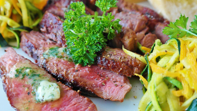 Plant-Based Beef Market - Global Industry Report, 2030
