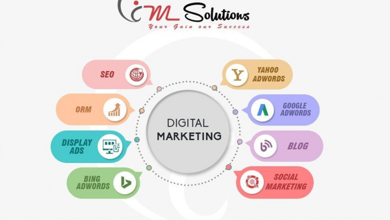 Tips on Digital marketing by IM Solutions, the Best Digital Marketing Company in Bangalore