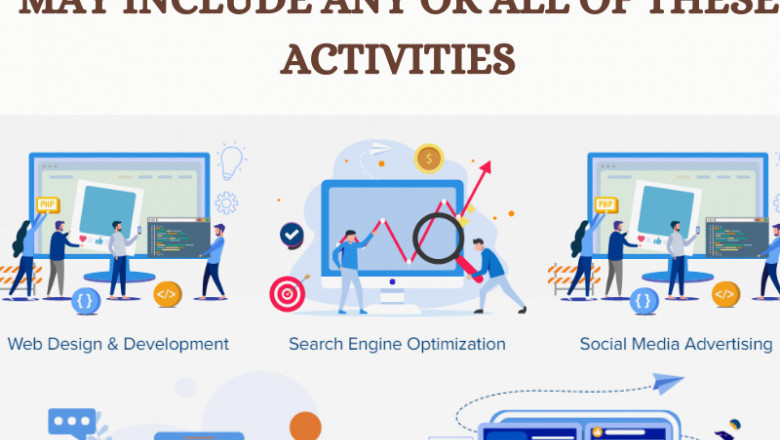 Toronto Digital Marketing Agency to Grow Your Business - Eccentric