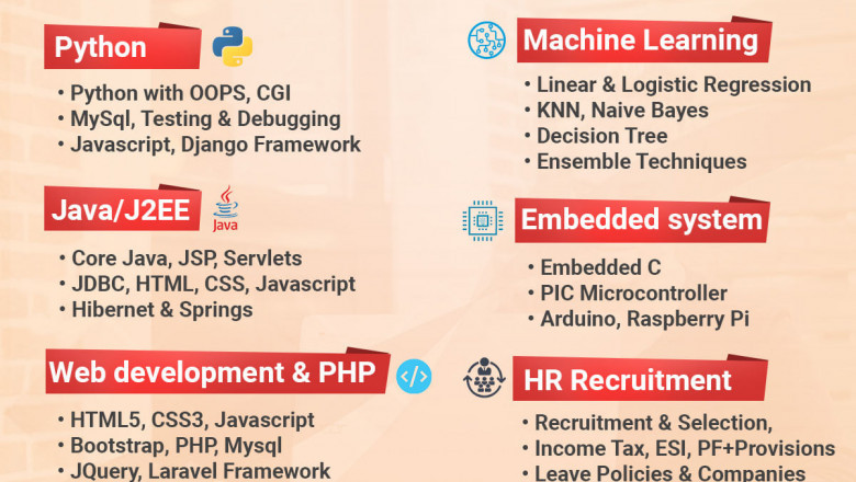 web development training program in chennai