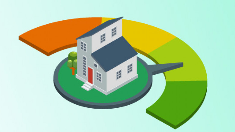 What Is The Ideal Credit Score For A Home Loan In 2021