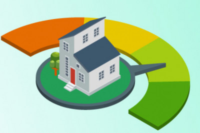 What Is The Ideal Credit Score For A Home Loan In 2021