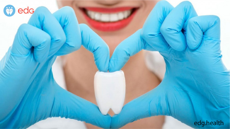 Best Dental Marketing Agency | Emergency Dental Group