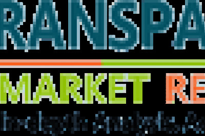 Radiation Proctitis Market Poised to Expand at a Robust Pace by 2030