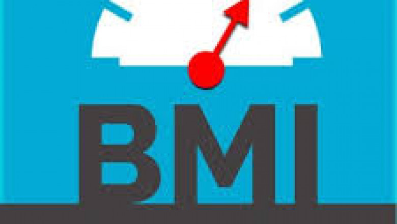 Recent Growth in Smart BMI Calculator Market 2021
