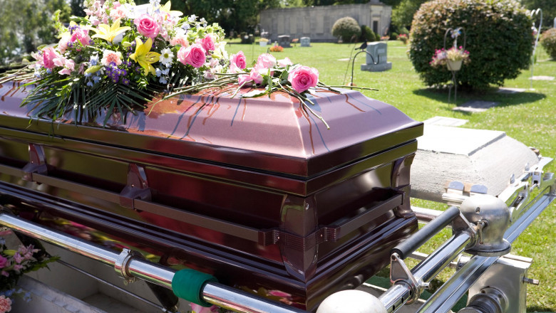 Cremation Services | Five Things you need to know