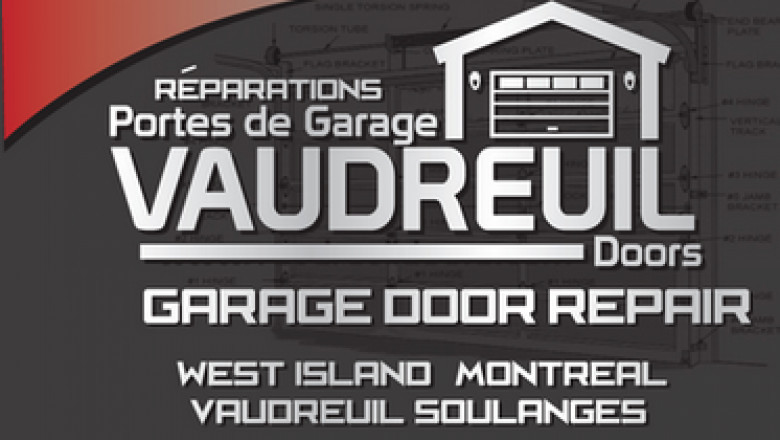 Everything you need to know about the current garage door and panel styles
