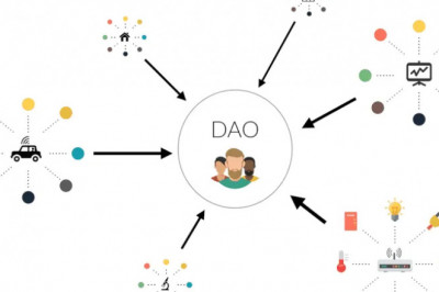 What is a DAO?