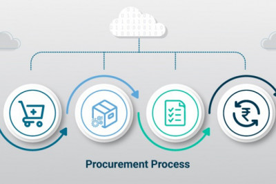 Basics of Procurement Management - The 2022 Guide