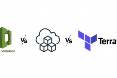 CloudFormation vs CDK vs Terraform—Which IaC tool is right for you?