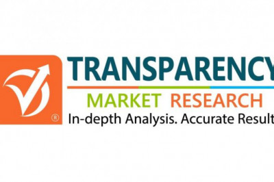 Gold Nanoparticles Market to Hit $ 8,000 Million, Globally, by 2026 at 15.0% CAGR: Transparency Market Research