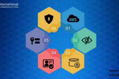 How secure is your data on AWS—and what can you do about it?