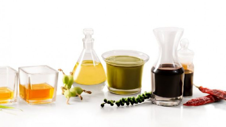 Turmeric Oleoresin Market Size, Analysis, Challenges and Forecast