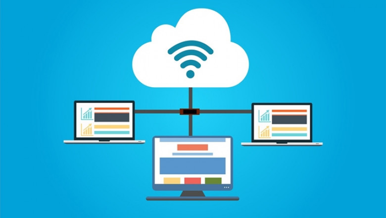 Cloud API Market – Industry Trends and Forecast