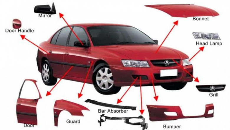 Exterior Car Accessories Market Poised To Garner Maximum Revenues During 2027
