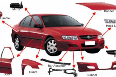 Exterior Car Accessories Market Poised To Garner Maximum Revenues During 2027