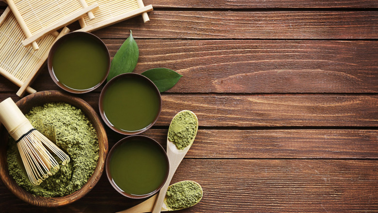 Matcha Market - Global Industry Analysis 2028