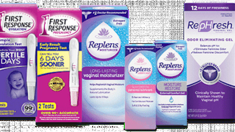 Women’s Health Products Market – Industry Trends and Forecast