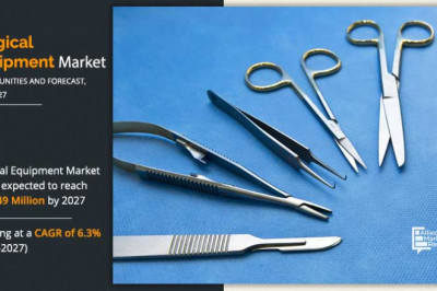 Surgical Equipment Market - Major Impacting Factors That Can Win the Industry in US