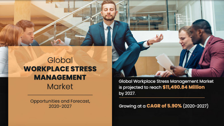 Workplace Stress Management Market is Expected to Grow with High Probability Business Opportunity by 2027