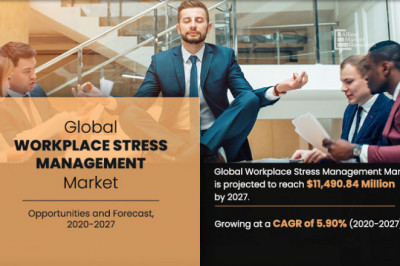 Workplace Stress Management Market is Expected to Grow with High Probability Business Opportunity by 2027