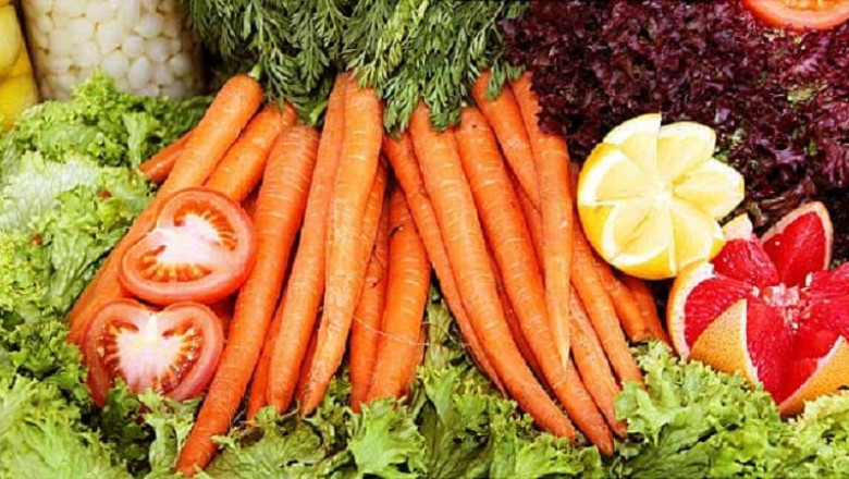 Beta-Carotene Market Size, Development, Share and Forecast to 2028 Including Covid19 Impact