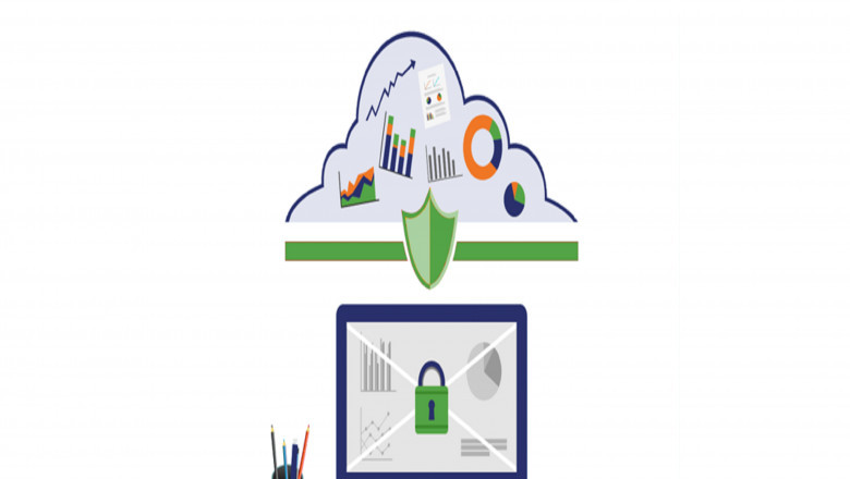 Global Homomorphic Encryption Market 2021 Increasing demand with Leading key players Microsoft (U.S.), IBM Corporation (U.S.),Galois Inc