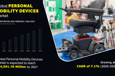 Personal Mobility Devices Market Size to Gain Traction of $14,591 Billion Worth by 2027