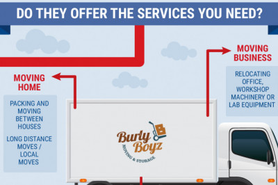 Long Distance Movers Calgary