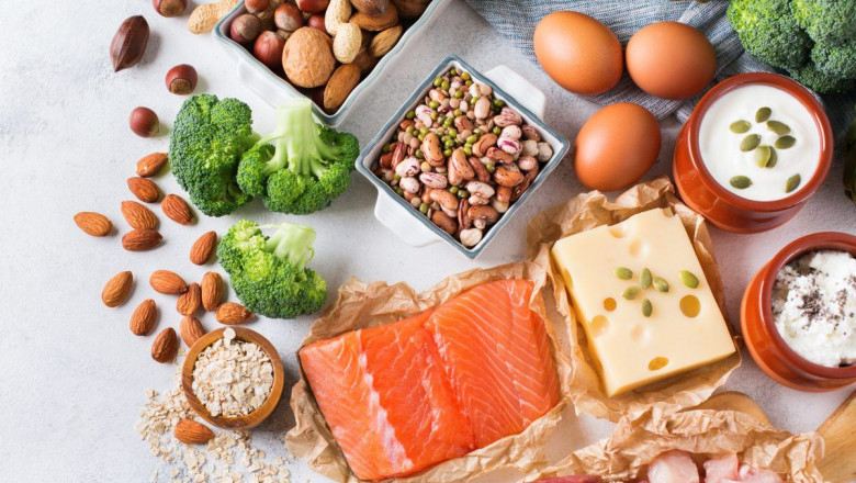 protein market research to Register a Healthy CAGR for the Forecast Period, 2017-2025