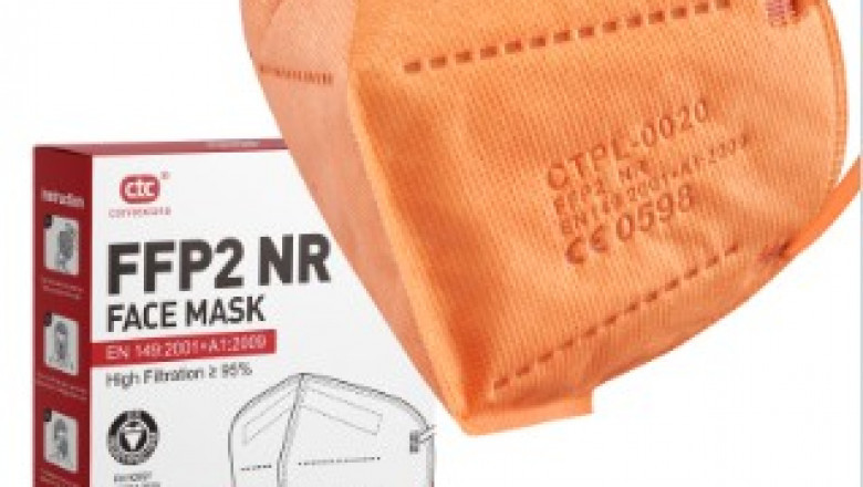 What Are Types of Protective Masks?