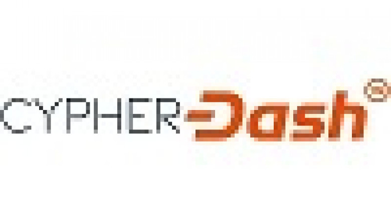Content Marketing in USA | cypherdash