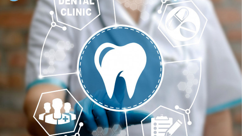 Get the Best Dental Marketing | Emergency Dental Group