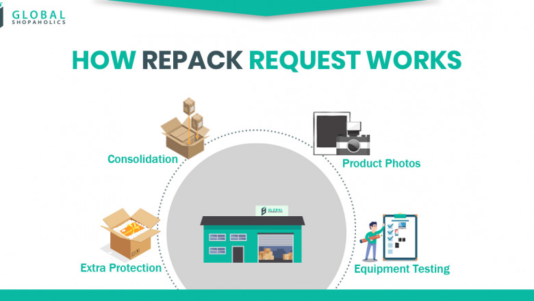 How USA Package Forwarding Service