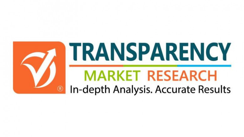 Sleep Testing Services Market Size will Observe Substantial Growth by 2026