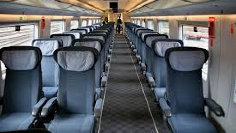 Train Seat Materials Market: Industry Analysis and Forecast