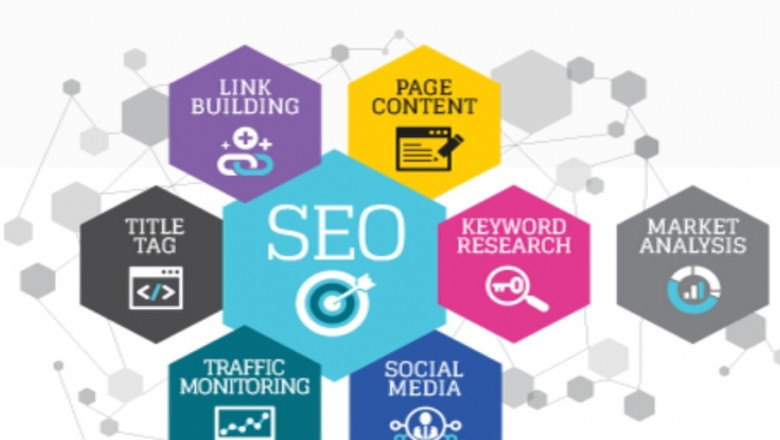website development company chennai_SK IT Corporate