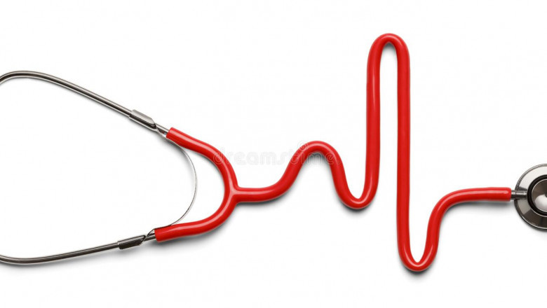 Stethoscope Market Segments, Share, Growth, Trends, COVID 19 Impact Analysis, by 2027