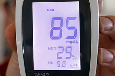 Blood Ketone Meter Market - Size, Share, Outlook, and Opportunity Analysis