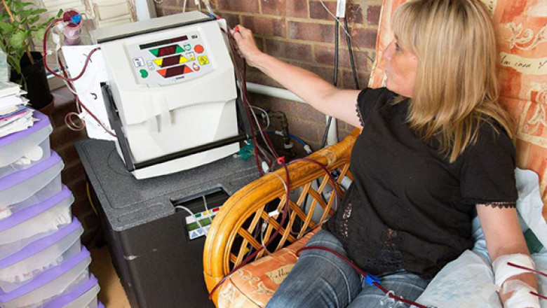 Kidney Dialysis Equipment Manufacturers Growth, Recent Development, Future Prospect and Forecast to 2027 | Diaverum Deutschland GmbH, Nxstage Medical, Inc., and Nipro Corporation