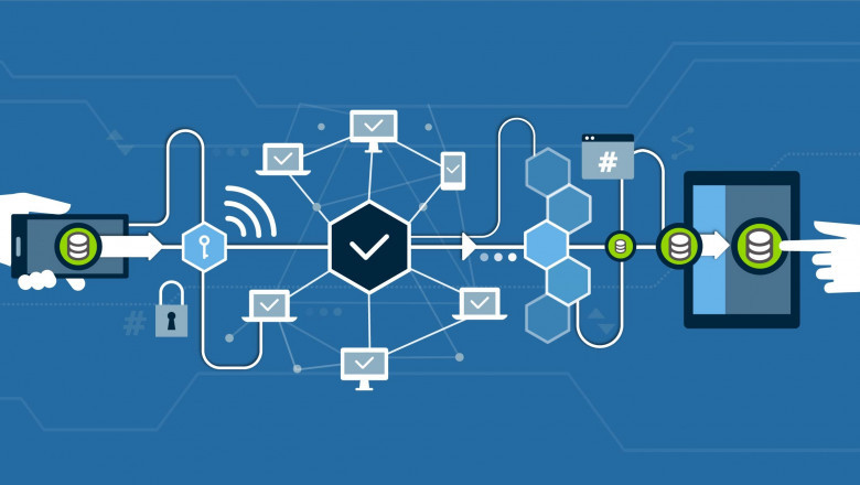 Latest Report on Blockchain in Insurance Market Expected to reach with Enormous Growth by 2027
