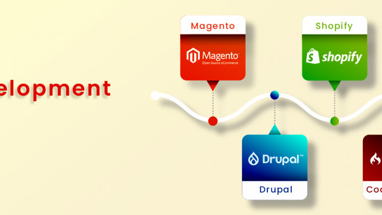E-commerce Web Development Company